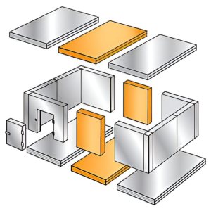 Расширительные пояса Polair 1200×2560×2200 мм